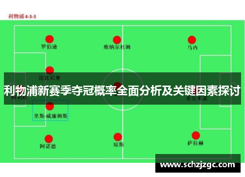 利物浦新赛季夺冠概率全面分析及关键因素探讨