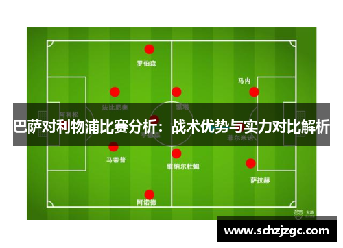 巴萨对利物浦比赛分析：战术优势与实力对比解析