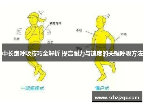 中长跑呼吸技巧全解析 提高耐力与速度的关键呼吸方法