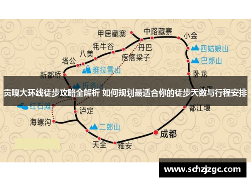贡嘎大环线徒步攻略全解析 如何规划最适合你的徒步天数与行程安排
